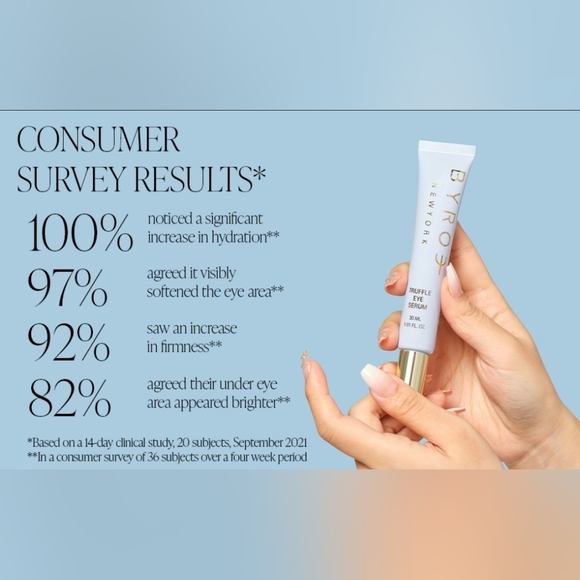 Truffle Eye Serum - Picture 2 of 3